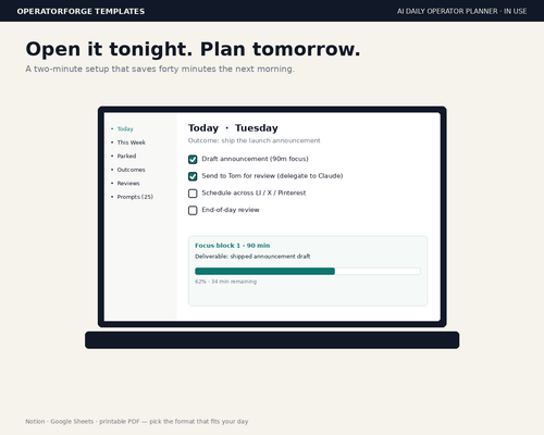 AI Daily Operator Planner in use — Notion view showing Today's outcome, checklist, and active focus block timer at 62%